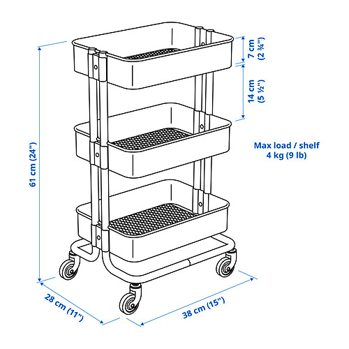 RÅSKOG trolley