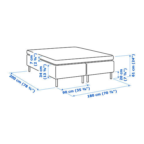 SKOTTERUD sprung base incl. mattress pad