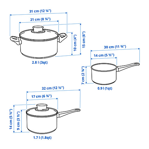 ANNONS 5-piece cookware set