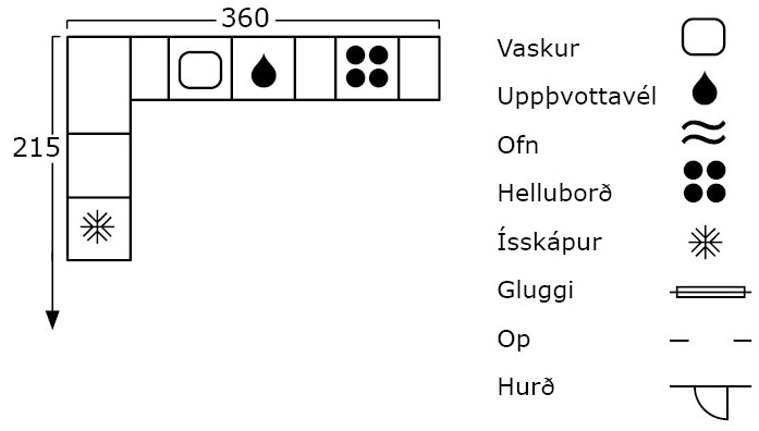 Sýnishorn af grófteikningu